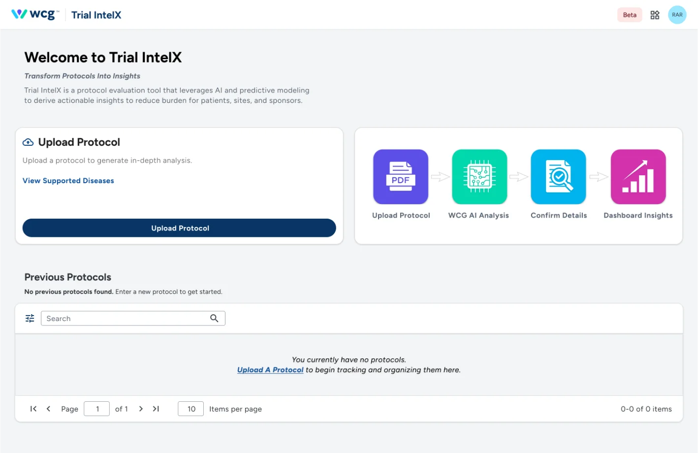 Trial IntelX — home start