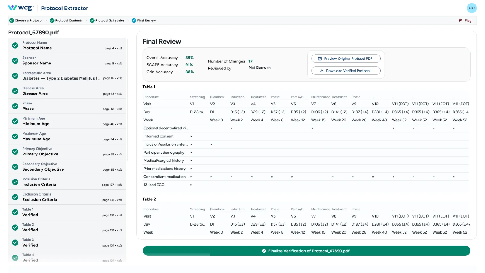 Trial IntelX — protractor final step
