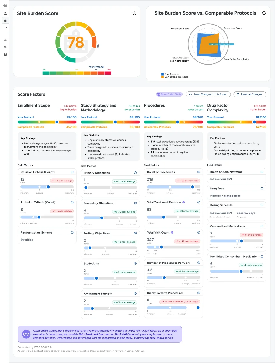 Trial IntelX — sbs sliders