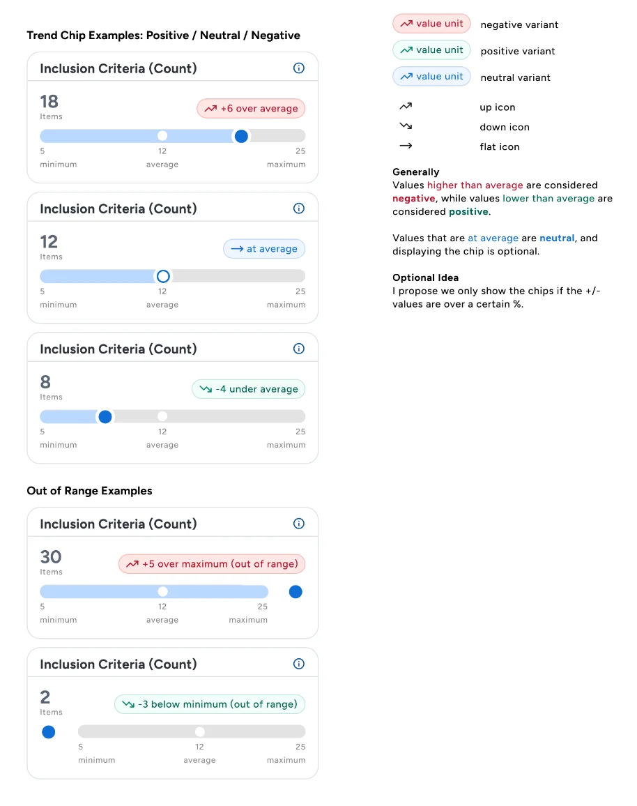 Trial IntelX — slider detail